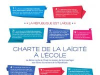 Charte de la laïcité